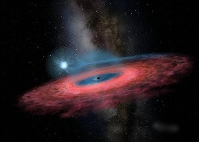 中国国家天文台刘继峰、张昊彤研究团队发现迄今为止质量最大的恒星级黑洞