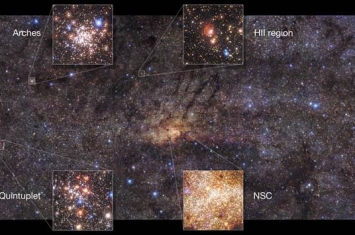 天文学家发现银河系核心存在恒星形成大爆发的痕迹