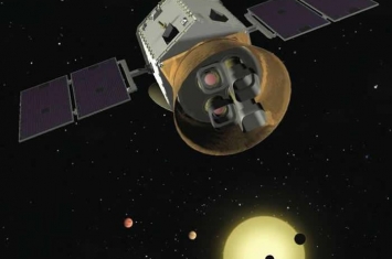 美国宇航局TESS太空望远镜将有望发现数千颗系外行星