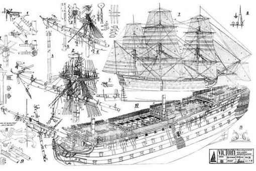 加勒比海盗中的努力号风帆战列舰原型是哪一艘战舰?