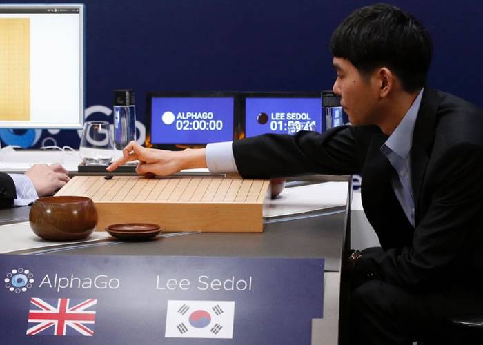 Google人工智能开发公司DeepMind电脑程式AlphaGo战胜韩国围棋九段棋手李世乭