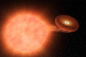 2083年天箭座双星系统V Sagittae将爆发超级超新星