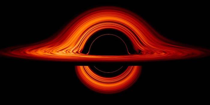 《天体物理学杂志》如果太阳系上方出现一个黑洞 那么会发生什么情况？