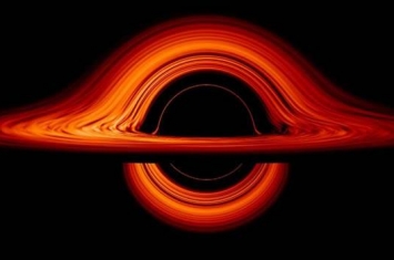 《天体物理学杂志》如果太阳系上方出现一个黑洞 那么会发生什么情况？
