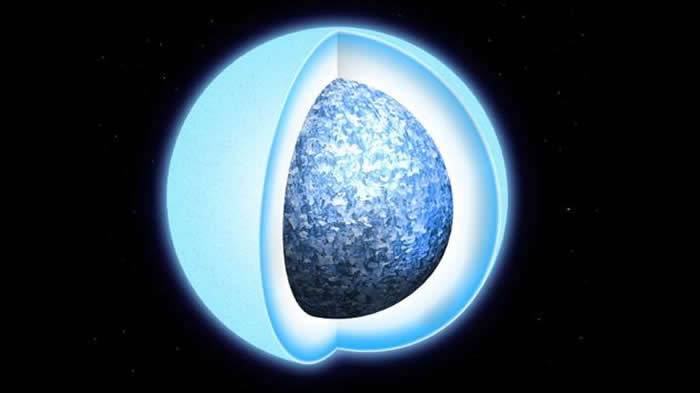 新研究称太阳死亡后将留下一堆亮闪闪的遗产：一颗巨大的“水晶球”