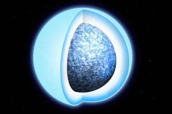 新研究称太阳死亡后将留下一堆亮闪闪的遗产：一颗巨大的“水晶球”