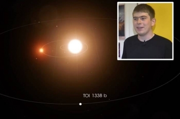美国太空总署NASA17岁实习生Wolf Cukier上班仅3天就发现新系外行星TOI 1338b