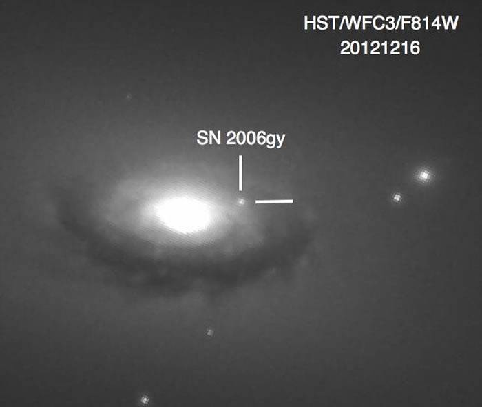 揭秘2006年发现的超级光亮的超新星SN 2006gy的爆炸起源