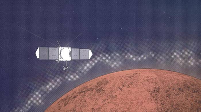 NASA“火星大气与挥发物演化”任务探测器在火星电离层中发现“阶层”和“裂痕”