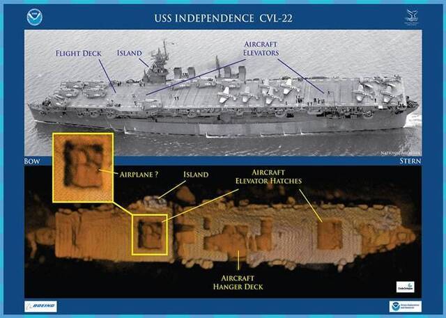 美国加州海底发现二战时期的美军航空母舰独立号