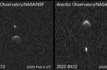 与地球擦肩而过的小行星2020 BX12带着一颗卫星