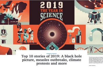 兰州大学丹尼索瓦人研究成果入选美国杂志Science News的2019年度十大新闻
