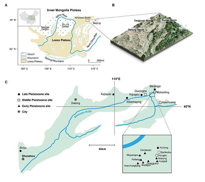 泥河湾盆地旧石器时代人类技术演化历史及其气候环境背景