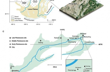 泥河湾盆地旧石器时代人类技术演化历史及其气候环境背景