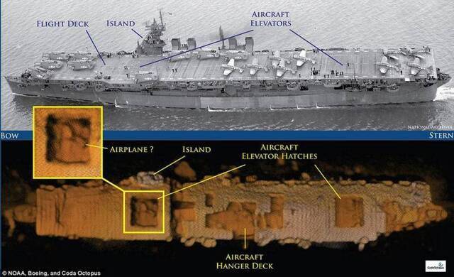 太平洋底部发现二战时期沉没的美国“独立号”航空母舰