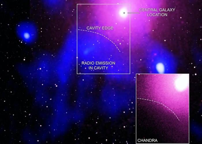 距离地球3.9亿光年外蛇夫座星系团超巨型黑洞引发有纪录以来最巨型宇宙爆炸