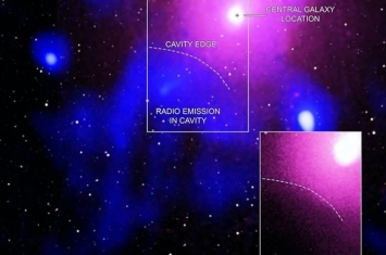 距离地球3.9亿光年外蛇夫座星系团超巨型黑洞引发有纪录以来最巨型宇宙爆炸