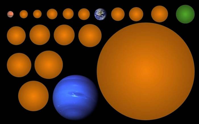 《天文学杂志》：不列颠哥伦比亚大学学生Michelle Kunimoto发现17颗新系外行星