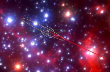 天文学家发现六个围绕银河系中央黑洞旋转的神秘天体