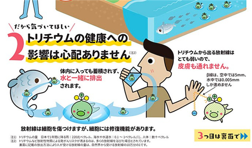 日本把福岛核废水喝光能过滤掉放射性物质吗