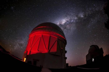 “暗能量测量”(DES)项目的科学家寻找太阳系第九大行星时意外发现139颗新小行星