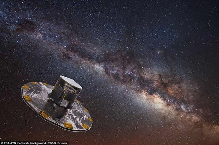 天文学家在银河系中发现迄今为止观察到的最大气体结构