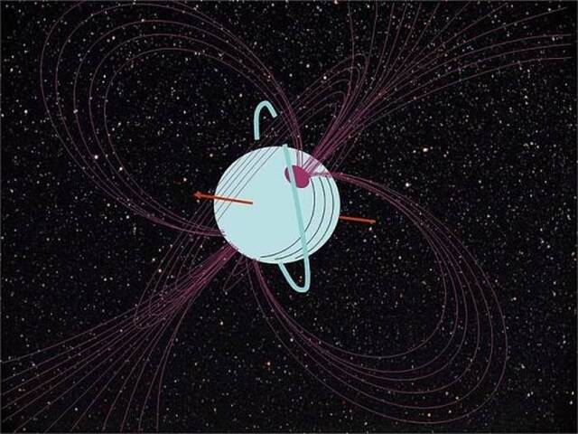 天王星曾被太阳磁场拉扯出一道巨型“气泡”的等离子体团
