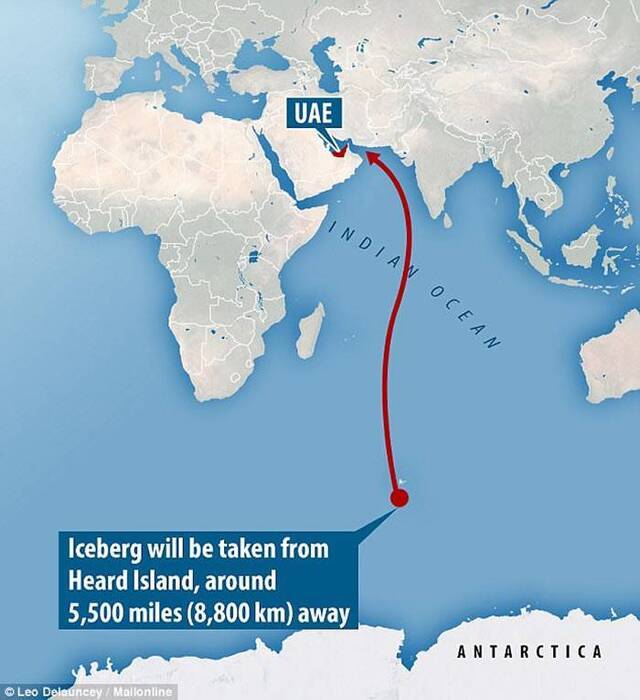 阿联酋拟从南极拖回冰山 够100万人喝5年