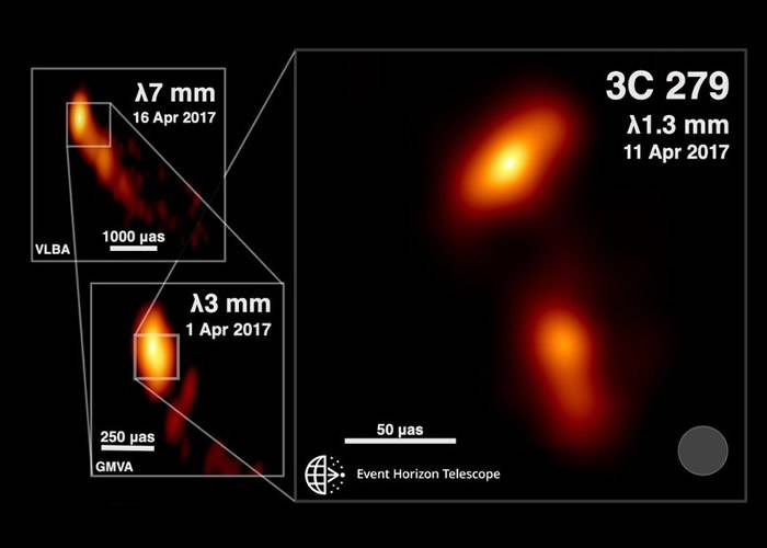 “事件视界望远镜”EHT再公开一张类星体黑洞照片 展现最清晰超大质量黑洞喷射流细节