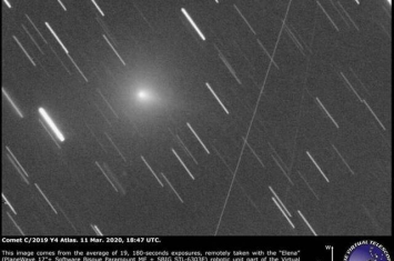 C/2019 Y4（Atlas）彗星可能正在解体