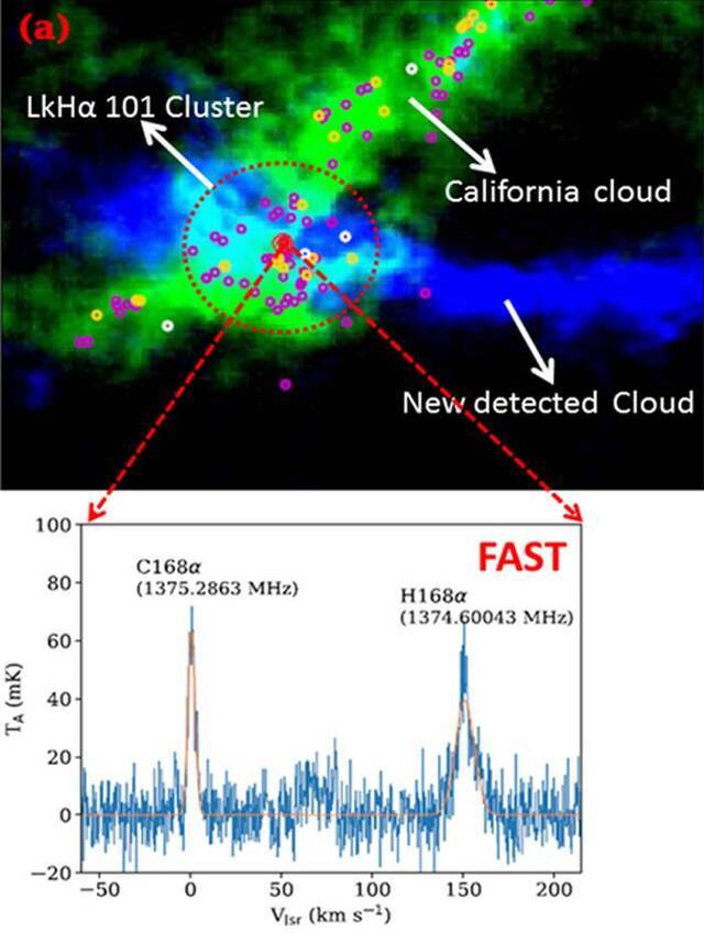 加利福尼亚巨分子云中的第一个深埋星团是被另一个巨分子云撞击后肢解形成的