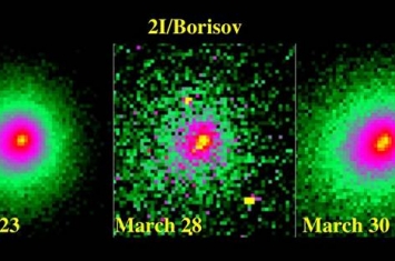 2I/Borisov彗星！“星际访客”鲍里索夫含大量一氧化碳