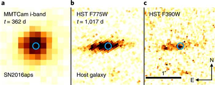 天文学家发现有记录以来最亮、能量最大的超新星SN2016aps
