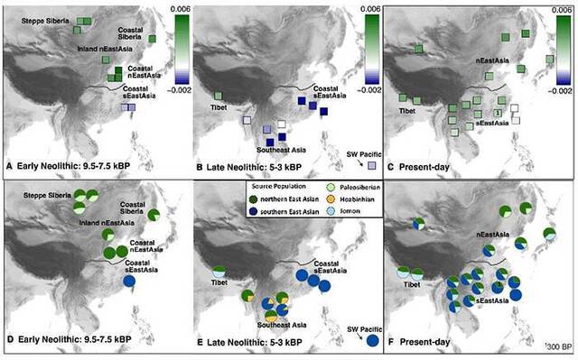 创新古DNA技术揭秘中国史前人群迁徙动态与族群源流