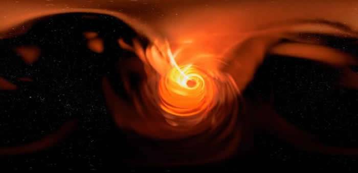 天体物理学家说黑洞是宇宙中最明亮的物体 为何银河系中心黑洞却如此昏暗？