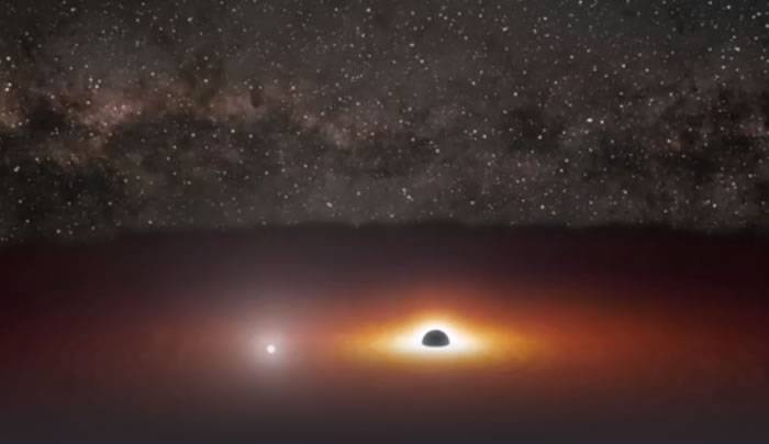 OJ 287星系最新观测到双黑洞“共舞”现象