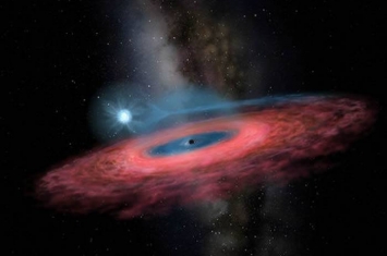 《自然》两篇文章辩论国家天文台刘继峰团队发现的最大恒星级黑洞结论是否正确？