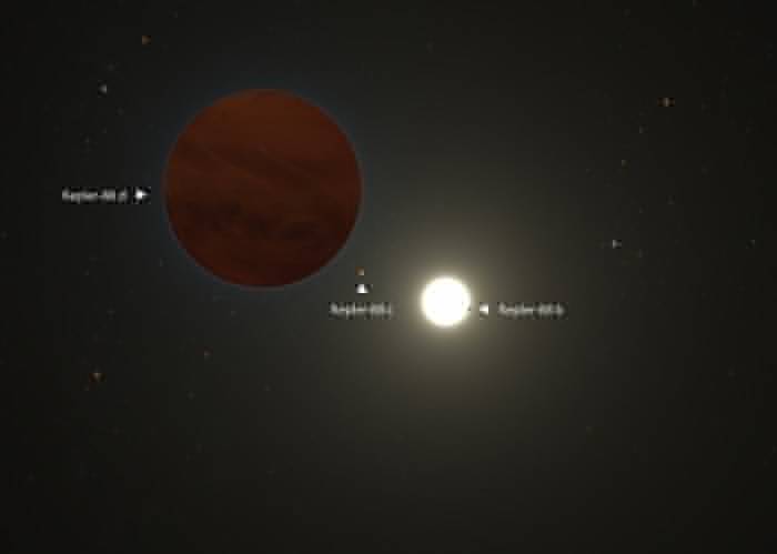 新研究显示系外行星Kepler-88 d质量相当于300个地球 是木星的三倍