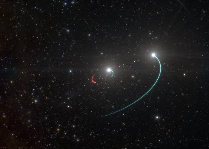 望远镜座双星系统HR 6819中发现距离地球只有1000光年的黑洞