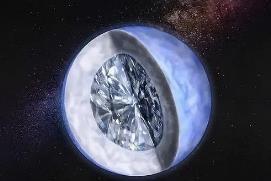 宇宙上最奇葩的星球，钻石星球由钻石构成（粉红色星球美炸了）