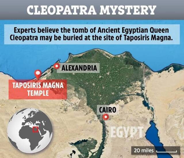 在被毒蛇咬死2000年多后埃及艳后克莉奥帕特拉七世的陵墓或将出土