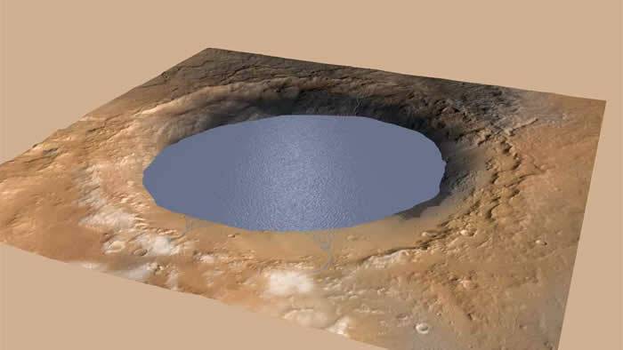 NASA好奇号“火星样本分析（SAM）”实验让火星老问题有了新答案