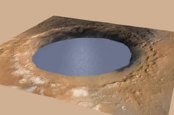 NASA好奇号“火星样本分析（SAM）”实验让火星老问题有了新答案