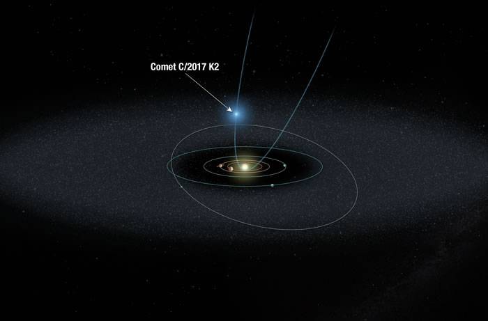 2017年发现的K2彗星正奔向地球 预计2022年12月抵达近日点