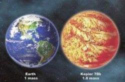 地球兄弟开普勒-78b，与地球相似99%的星球(可能存在生命)