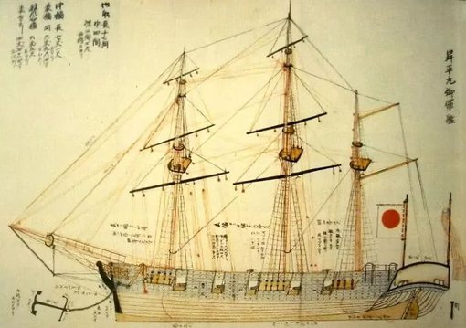 日本海军是如何崛起的?