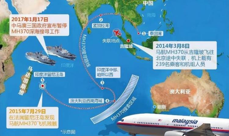 马航mh370空难幕后黑手,揭秘马航mh370失踪之谜