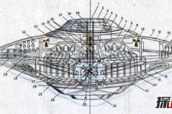尼古拉特斯拉反重力实验,试图打造地球第一架UFO