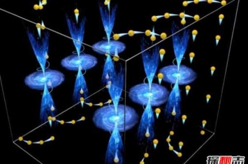 什么是量子霍尔效应?定义磁场和电压关系