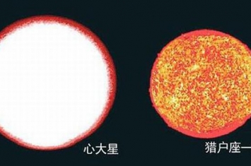 心大星有多大?是太阳的多少倍